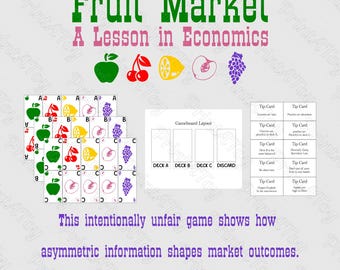 Fruit Market Game: Economics, Financial Literacy (Printable)