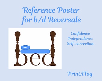 b and d Reversal 'Bed' Poster – Reference Anchor Chart (PNG)