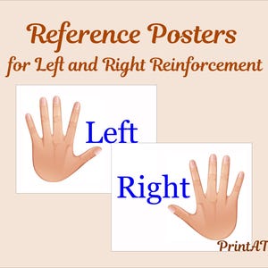 Könnte beinhalten: Lehrreiche Poster mit Handillustrationen, beschriftet mit "Left" und "Right" in blauer Schrift. Die Poster dienen zur Verstärkung von links und rechts, mit dem Text "Reference Posters for Left and Right Reinforcement" oben.