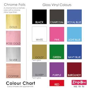 Custom Wedding Name Vinyl Decal, Bridal Party Role Stickers image 3