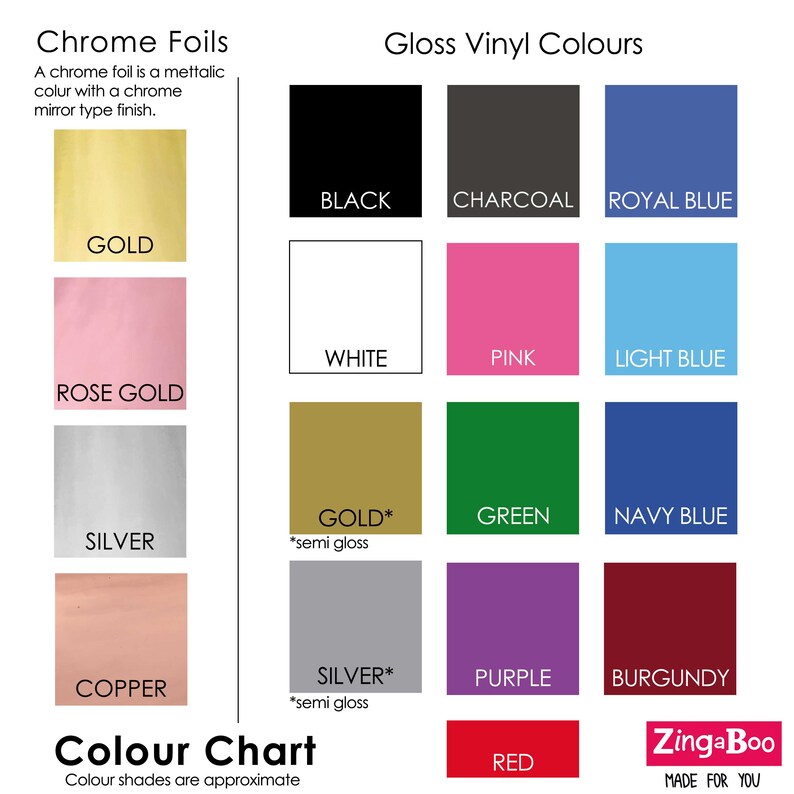 Custom Wedding Name Vinyl Decal, Bridal Party Role Stickers image 3