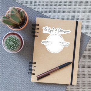 The Cycle of Depression Therapy Sticker|Mental Health Sticker|Waterproof Sticker|Laptop Sticker|Water Bottle Sticker|Therapy Counseling Gift