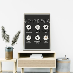 Tips voor gezonde relaties Poster| Therapie Office Decor | Counseling Office Wall Art | Maatschappelijk werk| Psychologie | Digitale afdruk voor geestelijke gezondheid