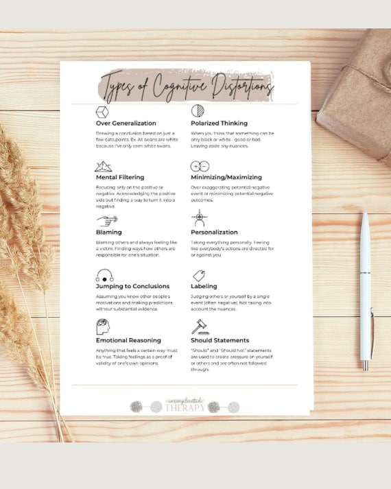 Cognitive Distortionstherapy Worksheetscounseling - Etsy