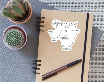 Stages of Grief Therapy Sticker|Mental Health Sticker|Waterproof Sticker|Laptop Sticker|Water Bottle Sticker| Therapy Counseling Gift