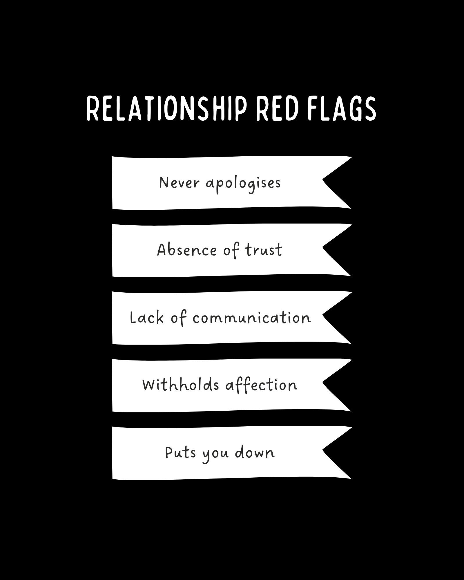 Relationship Red Flags Mental Health Digital Print Postertherapy