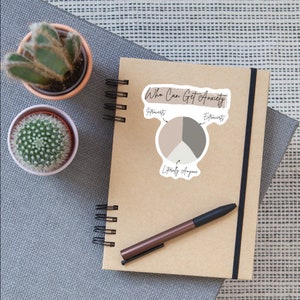 Who Can Get Anxiety Therapy Sticker|Mental Health Sticker|Waterproof Sticker|Laptop Sticker|Water Bottle Sticker| Therapy Counseling Gift