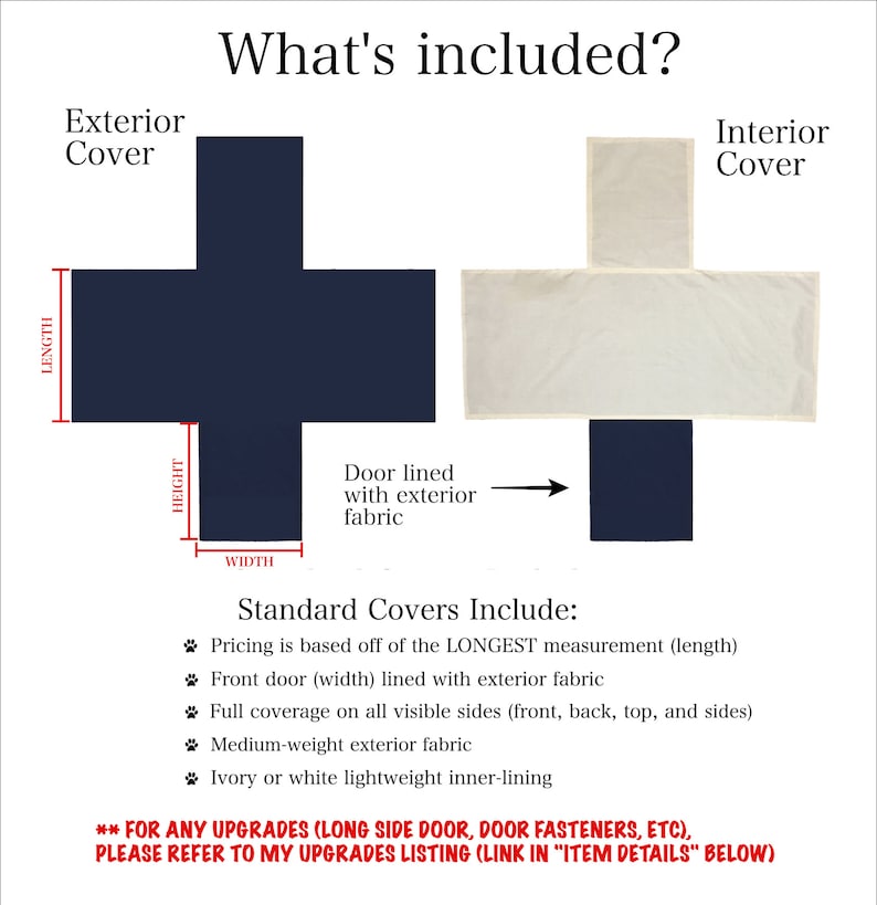 May include: Diagram showing the dimensions of a custom door cover. The cover is made of a medium-weight fabric and includes a door lined with exterior fabric. The text states that pricing is based on the longest measurement and that the cover provides full coverage on all visible sides. The text also mentions that upgrades are available for long side doors, door fasteners, and other features.