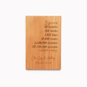 Personalized 5 Year Anniversary Gift Wood Card Engraved for Him \ Her