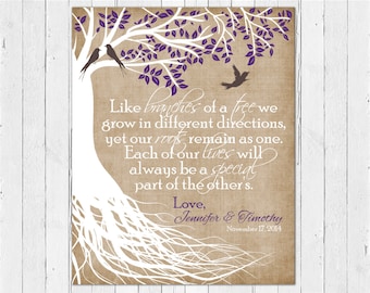 Family Tree Print: Personalized Wedding Parent Gift
