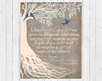 Like Branches on a Tree Print - Tree Print - Wedding Parent Gift -  Family Gift - In law Gift - Family Print - Tree - Birds