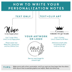 May include: A teal blue and white graphic with instructions on how to write personalization notes for a product. The graphic includes text only and text with clip art options. The text includes the words "Wine is my happy place", "Natural Shop", and "Cynthia Cheers to 50 Years".