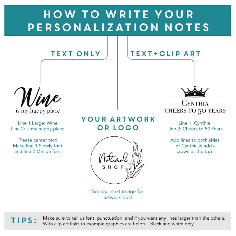 May include: A teal blue and white graphic with instructions on how to write personalization notes for a product. The graphic includes text only and text with clip art options. The text includes the words "Wine is my happy place", "Natural Shop", and "Cynthia Cheers to 50 Years".