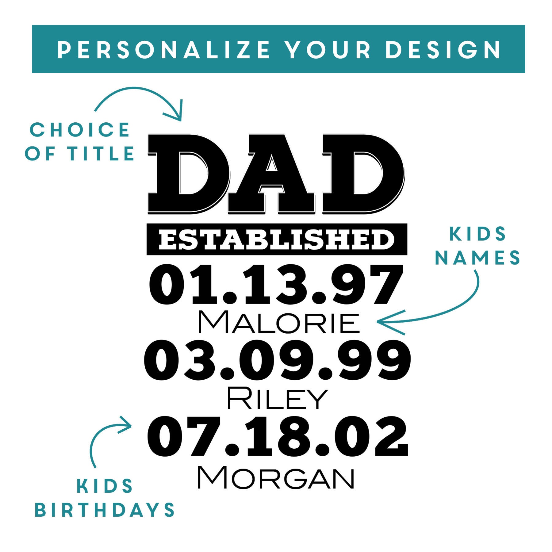 Whiskey Glass for Dad Personalized Bourbon Glass for Dad, Custom Etched  Gift From Kids, Design: DADEST - Etsy Norway