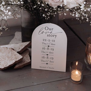 Our love story sign | Wedding Couple Key Date Sign | Milestone Date Sign | Best Day Sign | Couple Love Story Wedding Sign | Wedding Sign