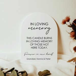 Puede incluir: Un cartel blanco en forma de arco con el texto "IN LOVING memory THIS CANDLE BURNS IN LOVING MEMORY OF THOSE NOT HERE TODAY. Forever in our hearts Grandad, Nonna & Peter"