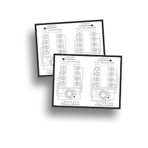 May include: Diagram showing the firing order for an 8-cylinder engine. The diagram shows the cylinder positions and the firing order for both left and right hand rotation.