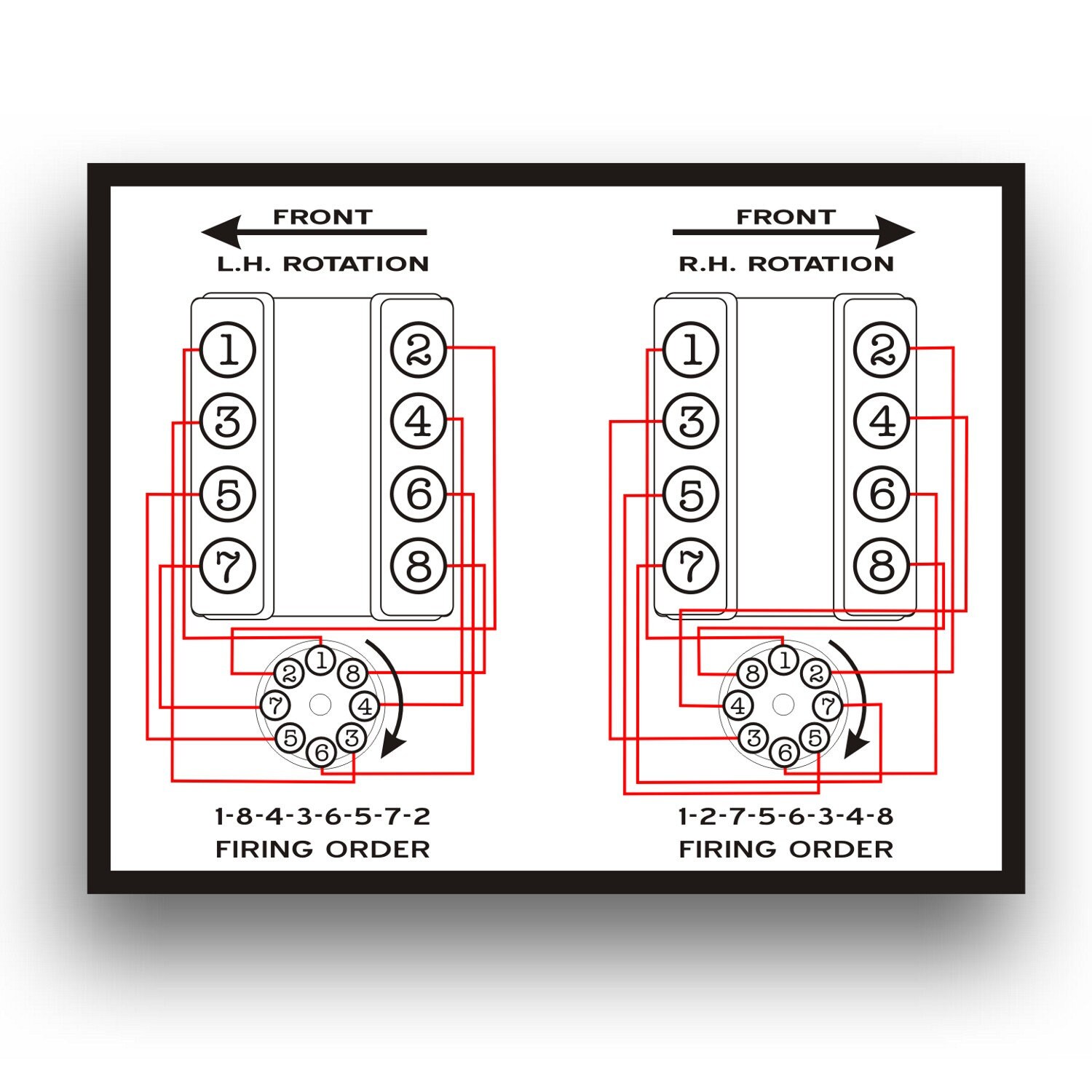 305 firing order