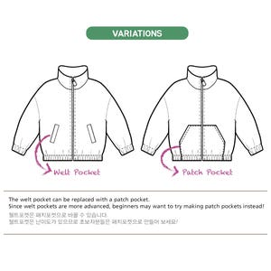 May include: A black and white line drawing showing two jacket variations. The left jacket features welt pockets, and the right jacket features a patch pocket. The text reads VARIATIONS, Welt Pocket, Patch Pocket, and The welt pocket can be replaced with a patch pocket. Since welt pockets are more advanced, beginners may want to try making patch pockets instead!