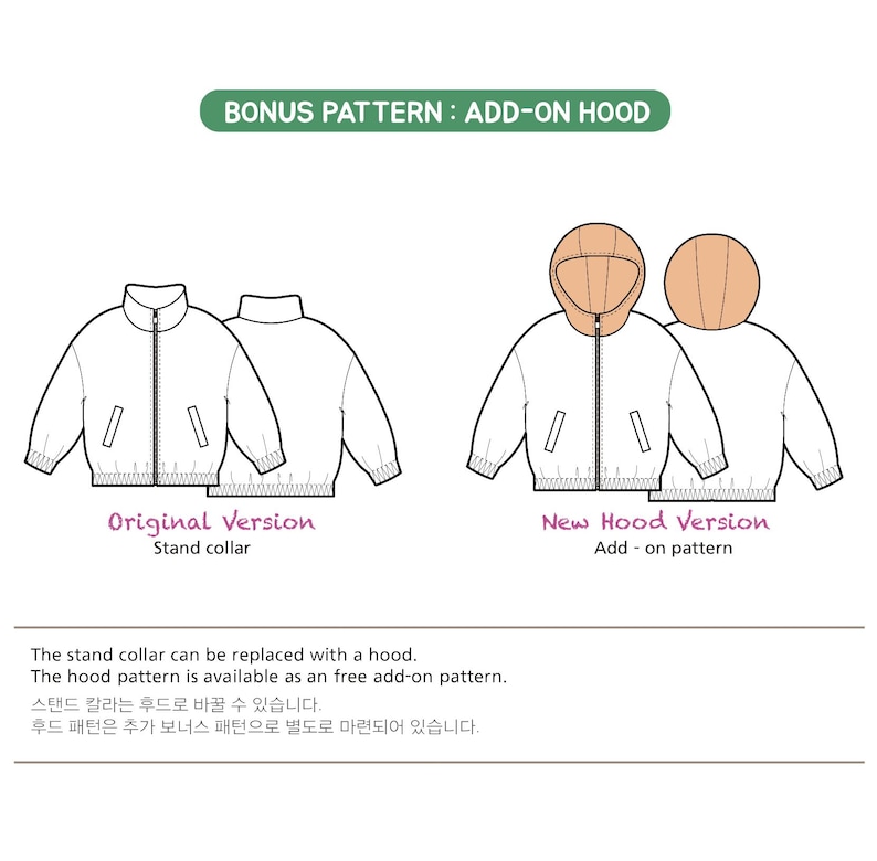May include: A technical drawing showing a jacket with a stand collar labelled Original Version and a jacket with an added hood labelled New Hood Version. Text includes BONUS PATTERN: ADD-ON HOOD, Original Version, Stand collar, New Hood Version, and Add-on pattern.