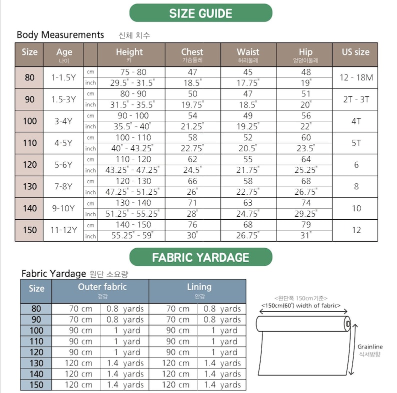May include: A size guide chart for children's clothing featuring body measurements for height, chest, waist, and hip in centimetres and inches, alongside a fabric yardage table for outer fabric and lining with a diagram of fabric width.