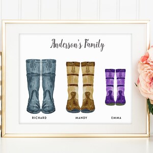 May include: A framed print with a watercolor illustration of three pairs of boots. The boots are in different colors: blue, brown, and purple. The text "Anderson's Family" is at the top of the print. The names "Richard", "Mandy", and "Emma" are written below each pair of boots.