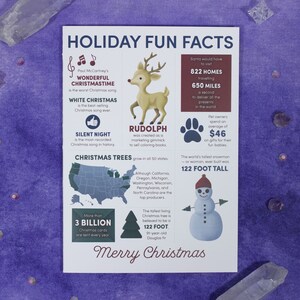 Cartão comemorativo de curiosidades sobre feriados - Cartão comemorativo de boas festas - Cartão de Natal - Cartão de feliz Natal