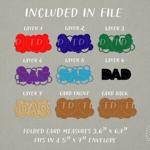 Pu&ograve; includere: Un download digitale di un design di biglietto a strati per un biglietto di auguri per la festa del pap&agrave;. Il biglietto presenta la parola "DAD" in diversi colori e stili. Il biglietto misura 3,6 pollici per 6,7 pollici e si adatta a una busta da 5 pollici per 7 pollici.