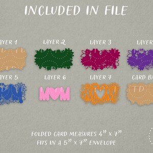 May include: A digital download of a layered paper cut card design for Mother's Day. The design features the word "MOM" with floral accents and a heart. The card measures 4 inches by 7 inches and fits in a 5 inch by 7 inch envelope.