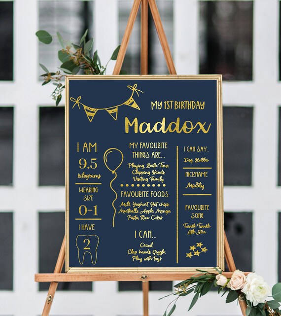 Happy Birthday Personalised Photo Floral 1st Party Poster Banner A4 or A3 Size