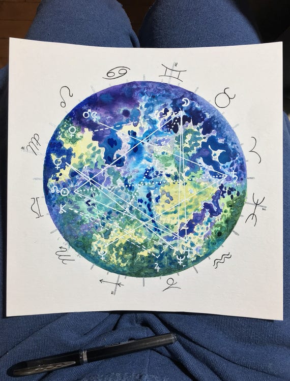 Etsy Birth Chart