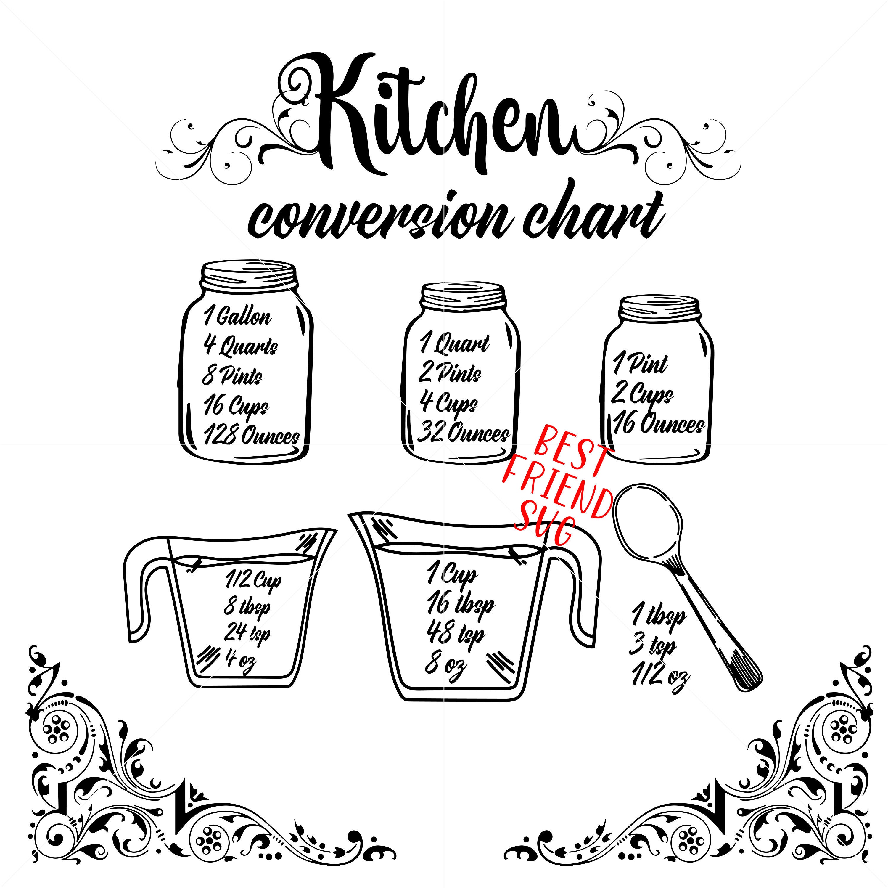 Kitchen SVG, Conversion Chart Svg, Kitchen Measuring Cheat Sheet Svg