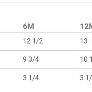 Hei Hei Moana Youth Toddler Birthday T-shirt "Hei Hei" I'm (age)! Chicken T-Shirt Baby Moana - Adult T-shirt image 8