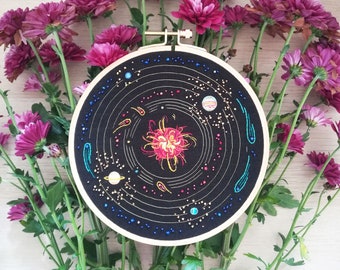 Solar System, hand embroidery