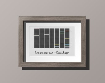 Big Bang Cosmic Calendar Kreuzstich MUSTER