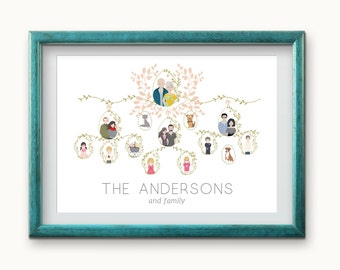 custom family tree etsy immediate family tree template