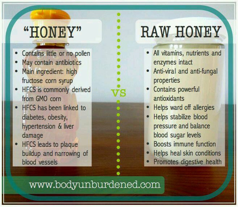 Raw honey,bulk honey,pure honey, unfiltered honey, local honey, glass, wildflower honey, Kozy kabin image 6