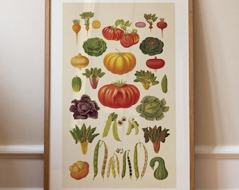 Garden Veggies Print: Retro Kitchen Wall Art, Colorful Farmhouse Decor