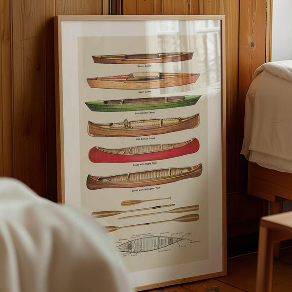 Retro Canoe Print Outdoors Art Canoe Art Poster Outdoorsy Wall Print Fishing Office Decor Lake House Wall Art Fishing Gift for Dad