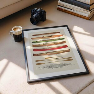 May include: Framed print with illustrations of canoes and paddles. The print displays detailed drawings of different canoe designs, in a black frame. A black camera and a mug of coffee are also visible.