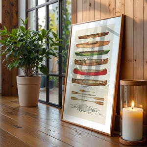 May include: A framed print displaying illustrations of different canoe designs, including a red canoe, with paddles and a diagram. The print is in a room with a wooden floor, a potted plant, and a lit candle in a glass holder.