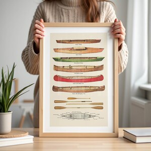 May include: Framed vintage print showing different canoe designs in shades of brown, green, and red. The print includes detailed illustrations of various canoe types, paddles, and a diagram. The print is displayed in a light wooden frame.