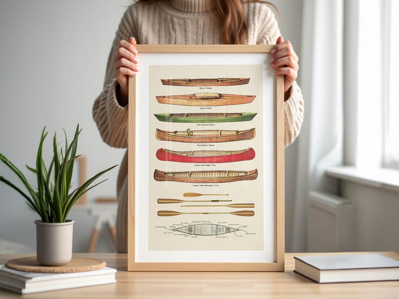 May include: Framed vintage print showing different canoe designs in shades of brown, green, and red. The print includes detailed illustrations of various canoe types, paddles, and a diagram. The print is displayed in a light wooden frame.