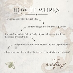 Whole Shop Bundle Jugendstil Vorlage Digitaler Download Buchcover geschnitten Datei Vintage Style Binding Bild 19