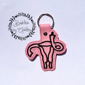 Etiqueta para bolso de llavero FUterus / Llavero feminista pro elección y derechos de las mujeres