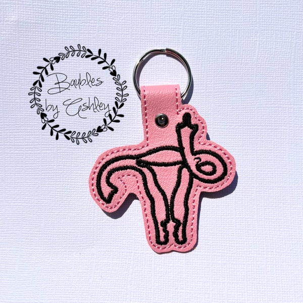 FUterus Keychain Bag tag | Pro Choice Feminist Womens Rights Keychain
