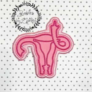 FUterus Patch | Feminist Pro Choice Hat Backpack Vest Patch Womens Rights