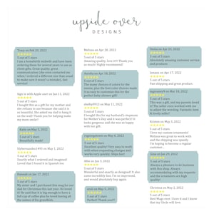 May include: A white background features customer reviews with 5-star ratings. The text includes phrases like "Amazing quality," "Fast shipping," and "Beautifully made!" The shop name "upside over DESIGNS" is at the top.