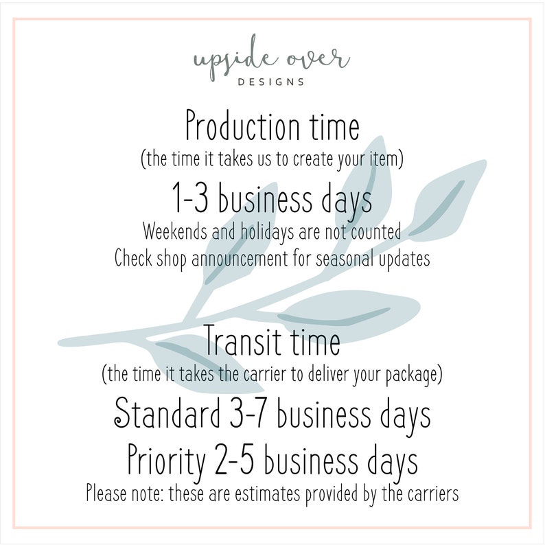May include: A white card with text detailing production and transit times. The text includes "Production time 1-3 business days" and "Transit time Standard 3-7 business days, Priority 2-5 business days". Decorative blue leaves are in the background.