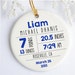 see more listings in the Ornaments section